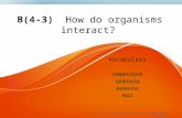 B(4-3) How do organisms interact? Copyright © Houghton Mifflin Harcourt Publishing Company Vocabulary competition symbiosis parasite host.