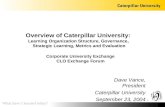 What have I learned today? 1 Overview of Caterpillar University: Learning Organization Structure, Governance, Strategic Learning, Metrics and Evaluation.