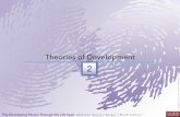 What Theories Do Developmental theory –Group of ideas, assumptions, and generalizations that interpret and illuminate the thousands of observations that.