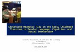 Structured Dramatic Play in the Early Childhood Classroom to Develop Language, Cognition, and Social Interaction Jennifer Preschern, MA CCC-SLP, MA Learning.