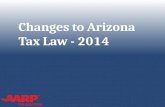 TAX-AIDE Changes to Arizona Tax Law - 2014 Instructor Workshop - 20141.