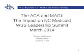 11 The ACA and MAGI: The Impact on NC Medicaid WSS Leadership Summit March 2014 Carolyn McClanahan Rhonda Dalton Elizabeth O’Dell.