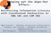 Wiping out the Wipe-Out Effect: Reinforcing Information Literacy with Coordinated Instruction in ENG 101 and COM 103 Meg Frazier – Bradley University Cullom-Davis.