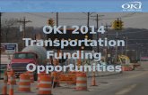 Funding Programs Surface Transportation Program (STP) Transportation Alternatives Program (TA) Congestion Mitigation / Air Quality (CMAQ) Highway Safety.
