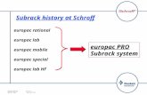 Europac_PRO.pptFolie 1 Martin TrautTag: 5/2/2015 Subrack history at Schroff  europac rational  europac lab  europac mobile  europac special  europac.