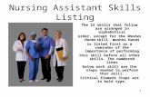 1 Nursing Assistant Skills Listing The 22 skills that follow are arranged in alphabetical order, except for the Washes Hands skill. Washes Hands is listed.