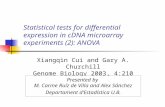 Statistical tests for differential expression in cDNA microarray experiments (2): ANOVA Xiangqin Cui and Gary A. Churchill Genome Biology 2003, 4:210 Presented.
