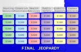 Jeopardy: CUAbroad! Housing Services Disability Support Career Services Public Safety Health Services Financial Assistance $100 $200 $500 $300 $400 $200.