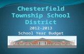 2012-2013 School Year Budget. Terms & Definitions Tax point = amount per $100 of assessed value CAP: maximum amount allowable for the local tax levy to.