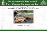 Springettsbury Township STORMWATER AND HOW IT AFFECTS YOU February 19, 2013.