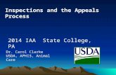 Inspections and the Appeals Process Inspections and the Appeals Process Dr. Carol Clarke USDA, APHIS, Animal Care 2014 IAA State College, PA.