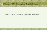 Chapter 17: Chemical Equilibrium Sec. 17.1: A State of Dynamic Balance.