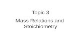Topic 3 Mass Relations and Stoichiometry. Mass and Moles of a Substance Chemistry requires a method for determining the numbers of molecules in a given.
