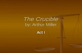 The Crucible by: Arthur Miller Act I. Literary Elements: Atmosphere What nouns describe the atmosphere at the very beginning? What nouns describe the.