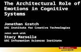 Jonathan Gratch USC Institute for Creative Technologies Joint work with Stacy Marsella USC Information Sciences Institute Jonathan Gratch USC Institute