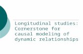 Longitudinal studies: Cornerstone for causal modeling of dynamic relationships.