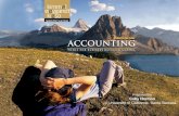 Chapter 9-1. Chapter 9-2 REPORTING AND ANALYZING LONG-LIVED ASSETS Accounting, Fourth Edition 9.