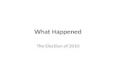 What Happened The Election of 2010. Clearly Stated Learning Objectives Identify and describe the formal and informal institutions involved in the electoral.