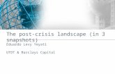 The post-crisis landscape (in 3 snapshots) Eduardo Levy Yeyati UTDT & Barclays Capital.