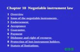 Chapter 10 Negotiable instrument law 1 Overview Overview 2 Issue of the negotiable instruments Issue of the negotiable instrumentsIssue of the negotiable