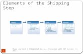 Elements of the Shipping Step Magal and Word | Integrated Business Processes with ERP Systems | © 2011 1.