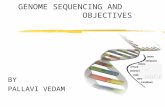 GENOME SEQUENCING AND OBJECTIVES BY PALLAVI VEDAM.