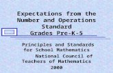 Expectations from the Number and Operations Standard Grades Pre-K-5 Principles and Standards for School Mathematics National Council of Teachers of Mathematics.