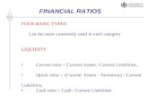 FINANCIAL RATIOS FOUR BASIC TYPES List the most commonly used in each category LIQUIDITY Current ratio = Current Assets / Current Liabilities, Quick ratio.