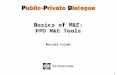 Malcolm Toland 1 Basics of M&E: PPD M&E Tools. Impact? 2.