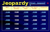 Jeopardy WWIIWar with Germany Potpourri $100 $200 $300 $400 $500 $100 $200 $300 $300 $400 $500 Final Jeopardy War with Japan The March To War.