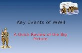 Key Events of WWII A Quick Review of the Big Picture.