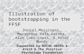 Illustration of bootstrapping in the FFSF Daniel Messinger, Marygrace Yale Kaiser, Alan Cobo-Lewis, & Peter Mundy Supported by NICHD 38336 & 41619 & The.