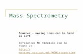 Mass Spectrometry Sources – making ions can be hard or soft Referenced MS timeline can be found at: .
