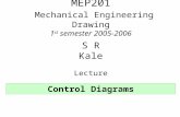 MEP201 Mechanical Engineering Drawing 1 st semester 2005-2006 S R Kale Lecture Control Diagrams.