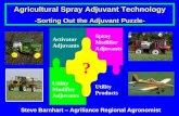 Agricultural Spray Adjuvant Technology -Sorting Out the Adjuvant Puzzle- Activator Adjuvants Spray Modifier Adjuvants Utility Modifier Adjuvants Utility.