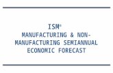 Spring Update of December 2013 Forecast for 2014 Manufacturing and Non-Manufacturing Sectors Compare 2014 Forecasts with 2013 Reported Results Broad Sector.