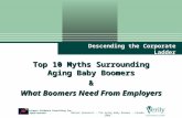 Strategic Guidance Consulting Inc. All rights reserved Market Research – The Aging Baby Boomer – Canada 2006 Descending the Corporate Ladder Top 10 Myths.