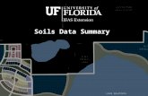 Soils Data Summary. Stormwater Management: LID Practices | 2 Soil Phosphorus Levels.