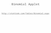 Binomial Applet .