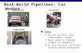 Real-World Pipelines: Car Washes Idea  Divide process into independent stages  Move objects through stages in sequence  At any instant, multiple objects.