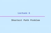 Lecture 6 Shortest Path Problem. s t Dynamic Programming.