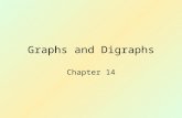 Graphs and Digraphs Chapter 14. 2 Graphs General graphs differ from trees –need not have a root node –no implicit parent-child relationship –may be several.