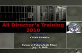 All Director’s Training 2010 Session 4: Critical Incidents Incident: Escape at Indiana State Prison July 12, 2009.