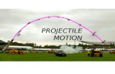 P ROJECTILE M OTION. Projectile Motion FThe path that a moving object follows is called its trajectory. FProjectile motion involves the trajectories and.
