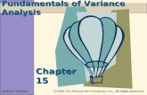 Chapter 15 Fundamentals of Variance Analysis. 15-2 Learning Objectives 4.Prepare and use a profit variance analysis. 2.Develop and use flexible budgets.