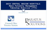 PRESENTED BY OHIO CENTRAL REGION HOSPITALS Mass Fatality Management Tabletop Exercise (TTX) .