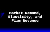Market Demand, Elasticity, and Firm Revenue. From Individual to Market Demand Functions  Think of an economy containing n consumers, denoted by i = 1,