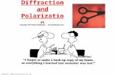 Copyright © 2009 Pearson Education, Inc. Diffraction and Polarization.