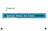 7-1 Chapter 7 Quantum Theory and Atomic Structure.
