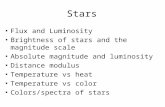 Stars Flux and Luminosity Brightness of stars and the magnitude scale Absolute magnitude and luminosity Distance modulus Temperature vs heat Temperature.